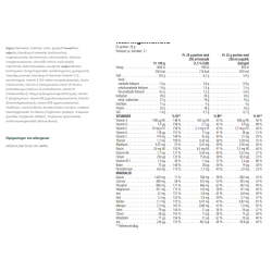 Herbalife F1 Pineapple Coconut