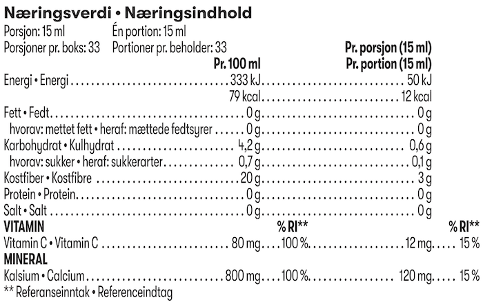 Herbalife Fibre Concentrate N�ringsdeklaration