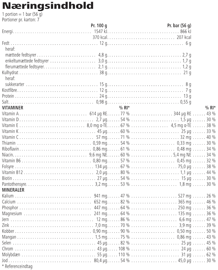 Herbalife Formula 1 Express M�ltidsbar - Officiel n�ringsdeklaration