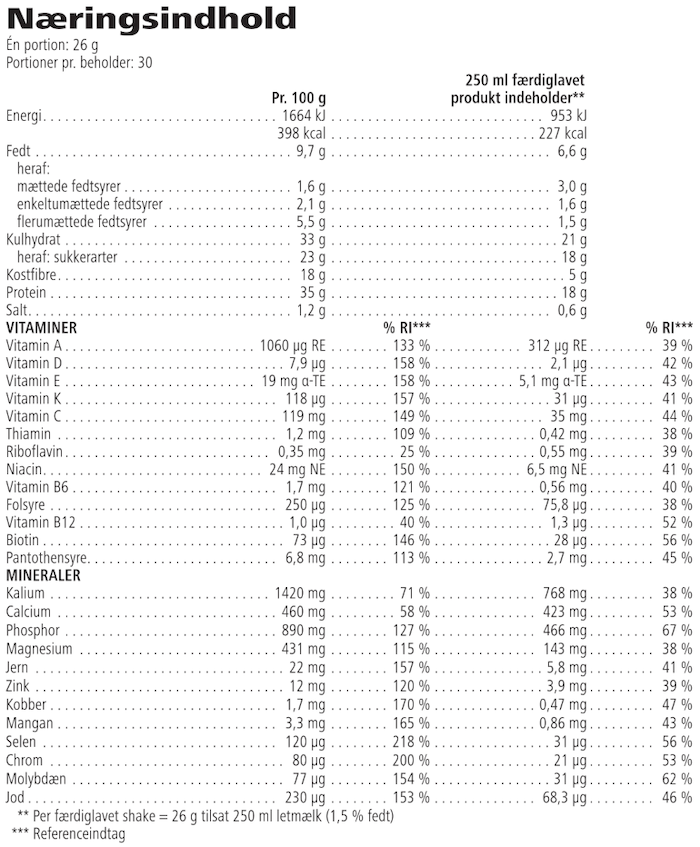Herbalife Formula 1 Vanilla Shake 780g - Officiel n�ringsdeklaration