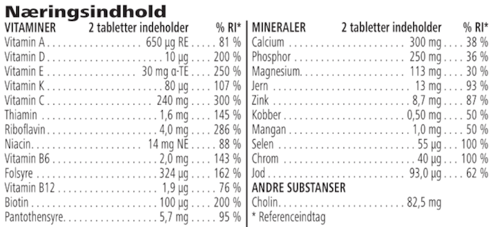 Herbalife Formula 2 Multivitamin til Kvinder n�ringsindhold