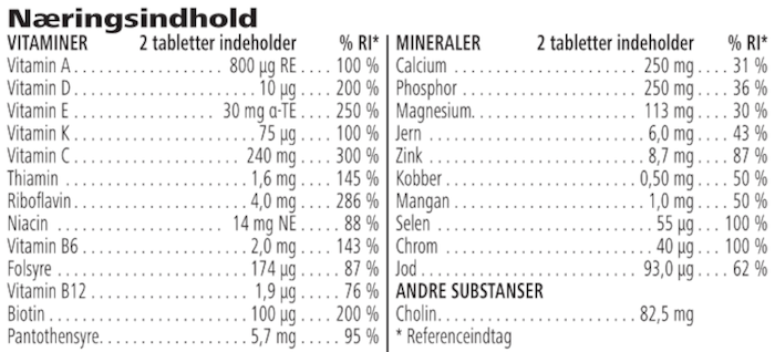 Herbalife Formula 2 Multivitamin til M�nd n�ringsindhold