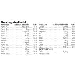 Herbalife Formula 2 Multivitamin til Kvinder