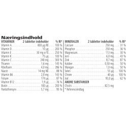 Herbalife Formula 2 Multivitamin til M�nd