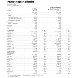 Herbalife Formula 1 Vanilla Cream n�ringsindhold pr. 100 g og pr. portion med letm�lk