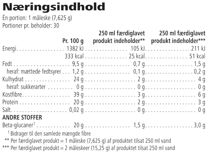 Herbalife Beta Heart N�ringsdeklaration
