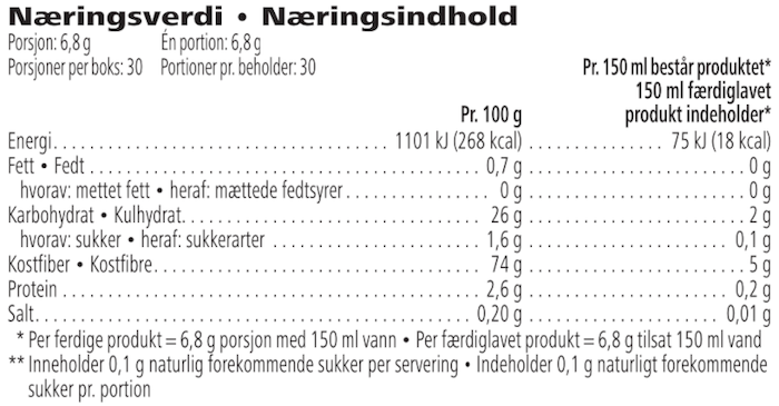 Herbalife Havre & �blefiberdrik N�ringsdeklaration