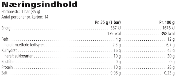 Herbalife Protein Bar - Citrus Citron